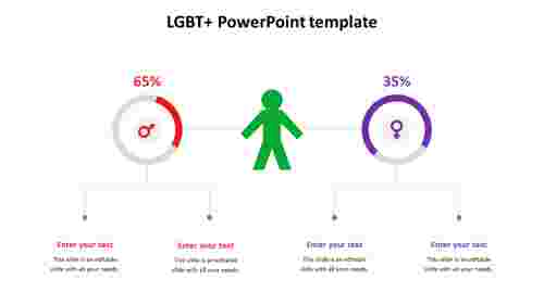 LGBT+ PowerPoint template